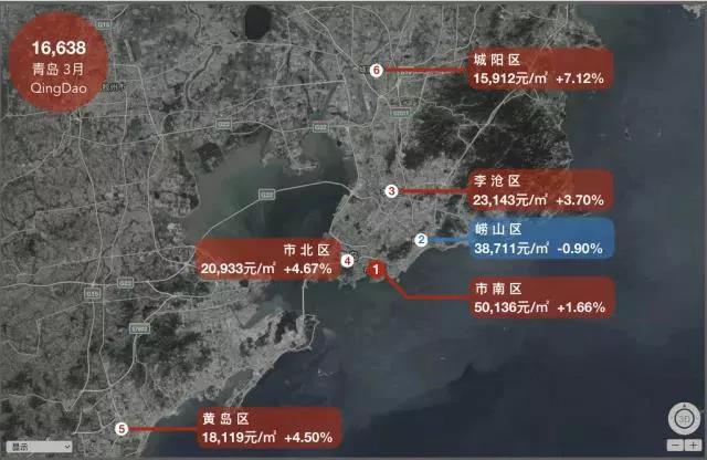 哪个城市涨最多?18座热门城市房价地图（5月版）