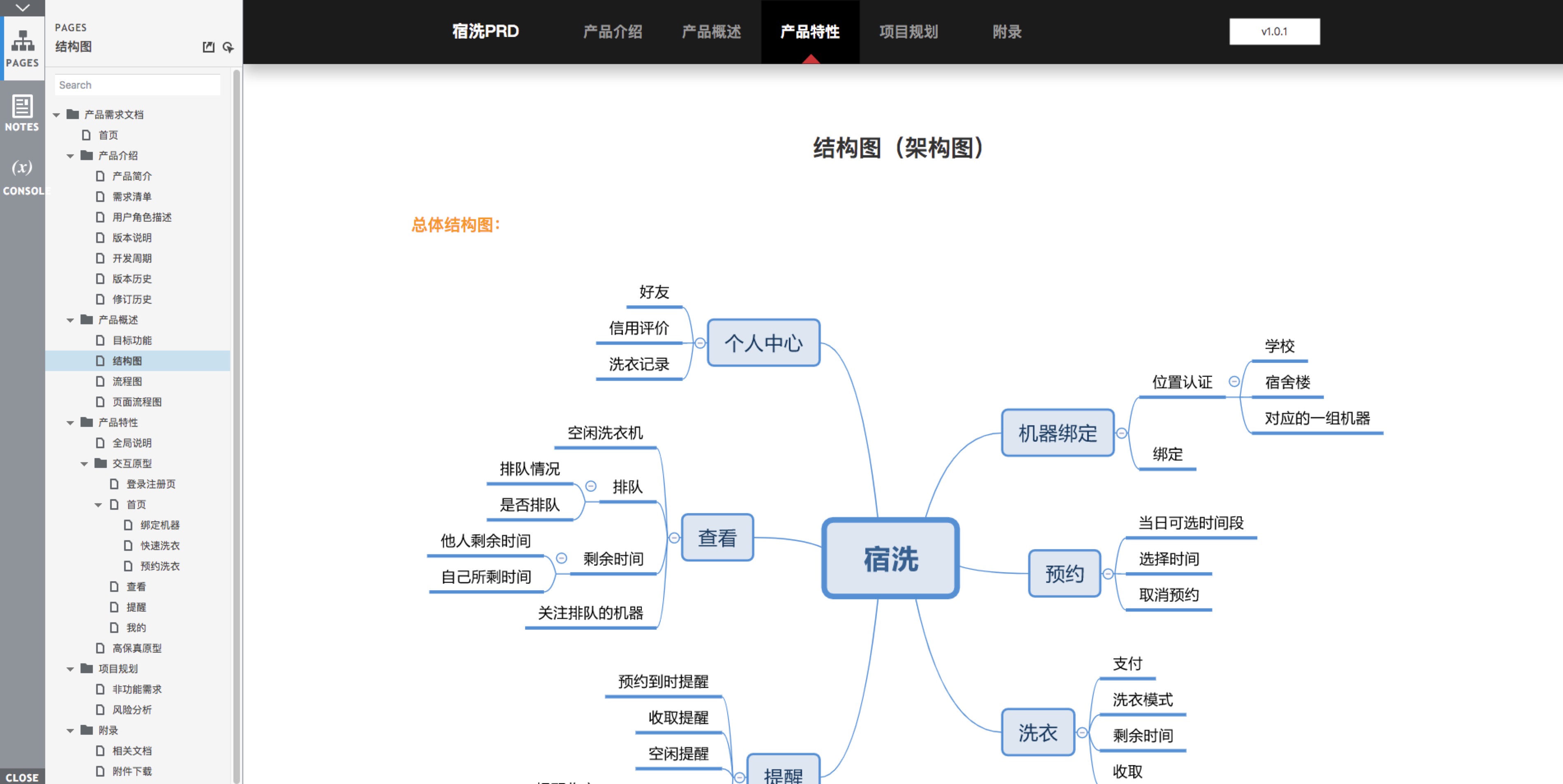 36氪首发 | 「产品大牛」获儒者创投天使轮融资，要做产品经理的“Github”