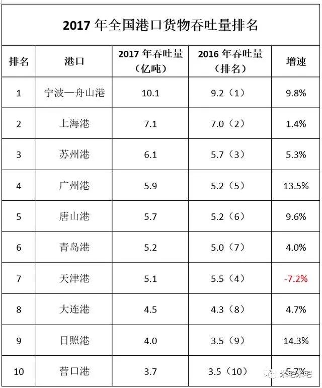 置业顾问突然慌了！50天，汹涌热钱洗劫了这个城市！