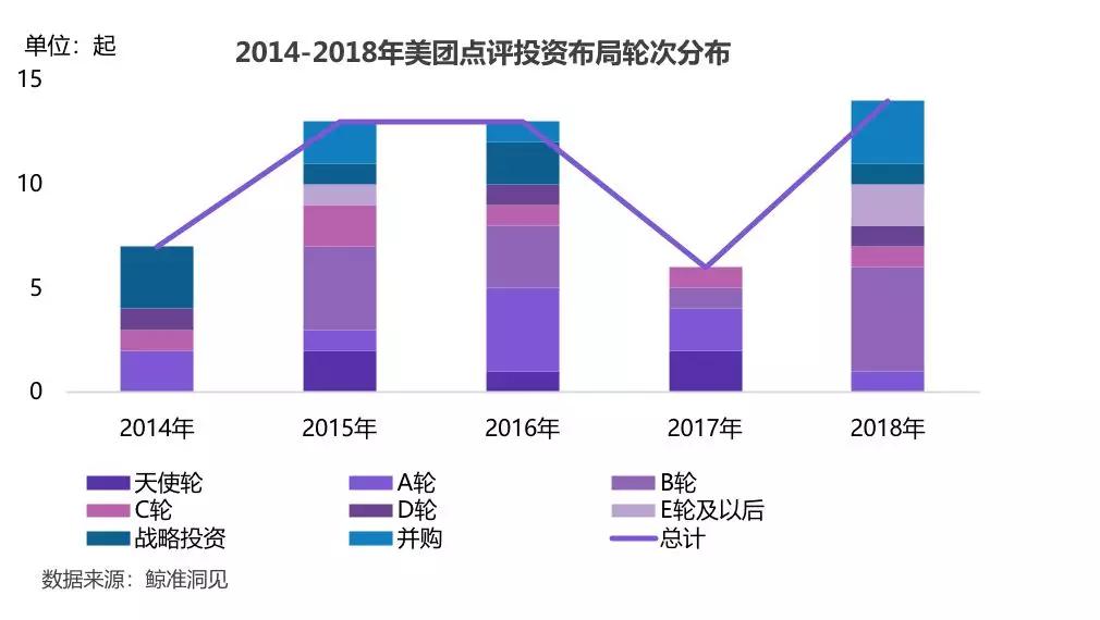 未来可期-新消费时代的思与变