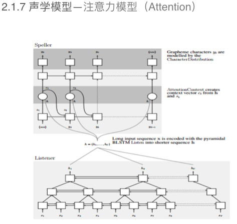 音频鉴黄是如何做到的？深度解析音频检测背后的技术