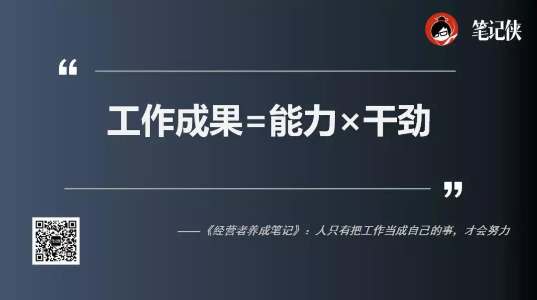 优衣库柳井正：让本人去思考如何工作，是责任感产生的根源