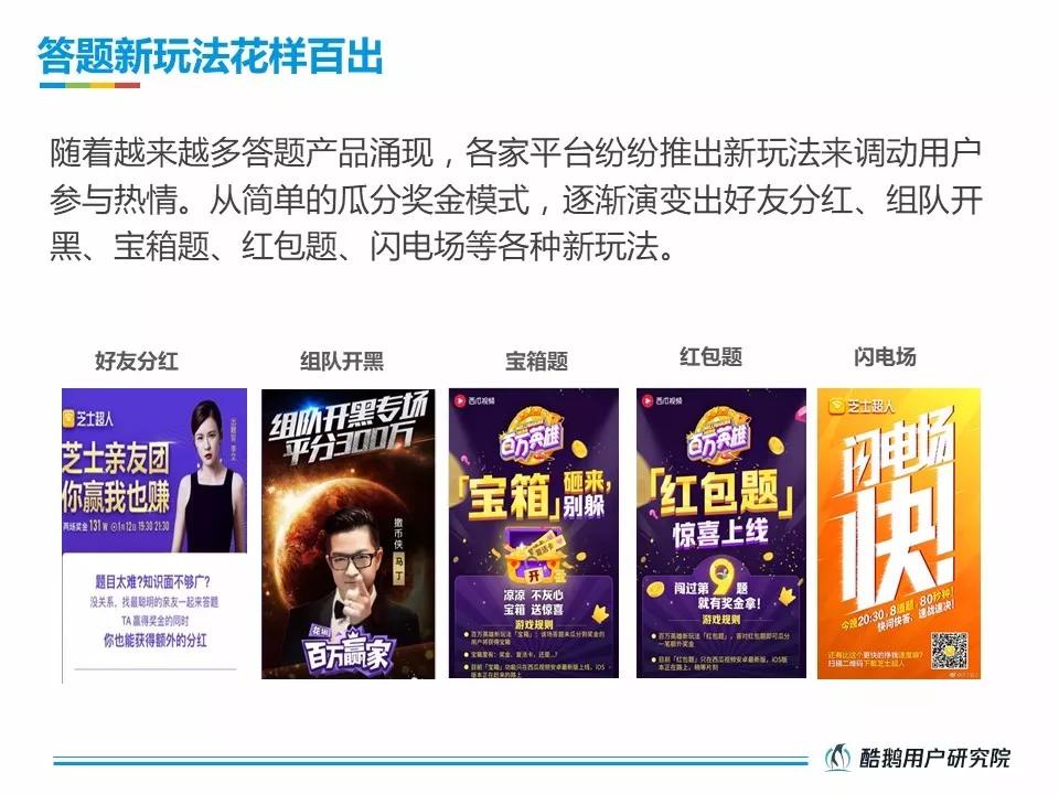 活跃在直播答题一线的受众，究竟是一群什么样的人？