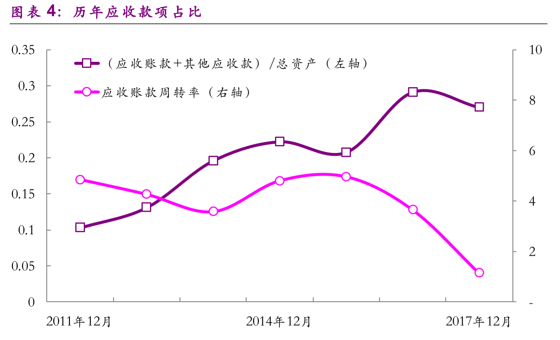 智氪分析 | 乐视落幕，投机者如何刀尖舔血