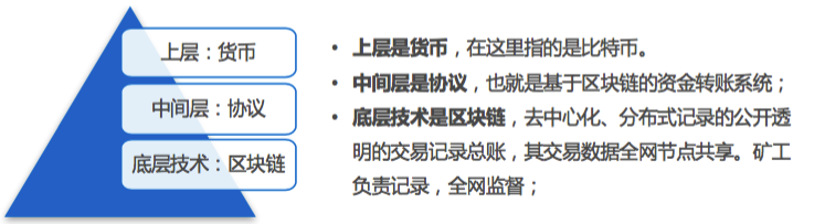 【行研】科技炼金，融汇未来——FinTech行研报告 之 Tech拆解