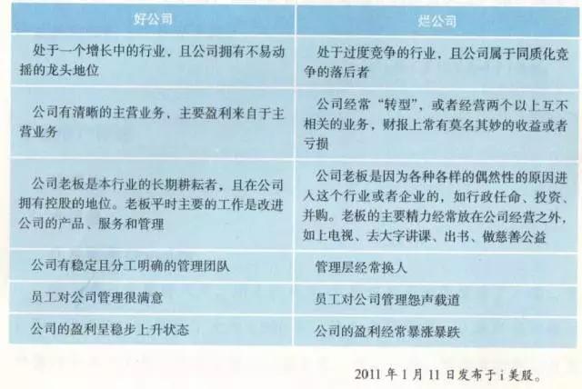 读书 | 为什么互联网创业，老二非死不可？