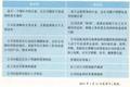 读书 | 为什么互联网创业，老二非死不可？