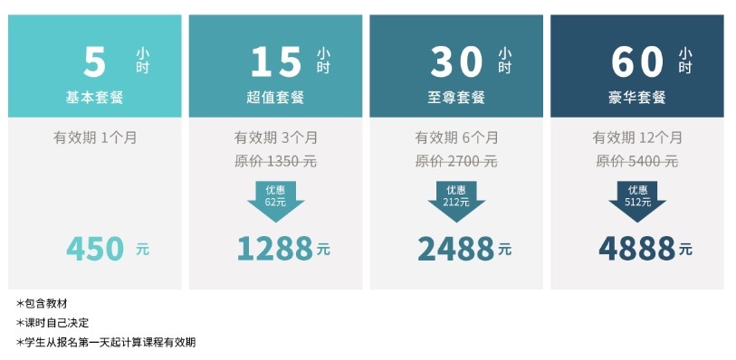 【独家】手韩获得韩国当地机构天使轮融资，教育+娱乐的最好形式会是韩语吗？