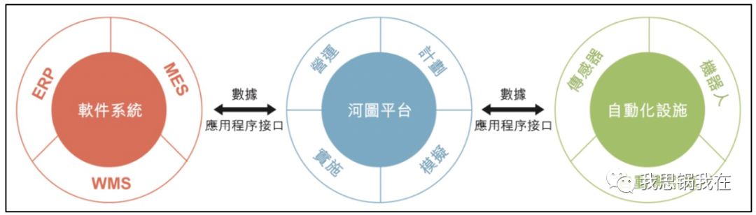 旷视IPO在即，看清“AI第一股”的商业真相