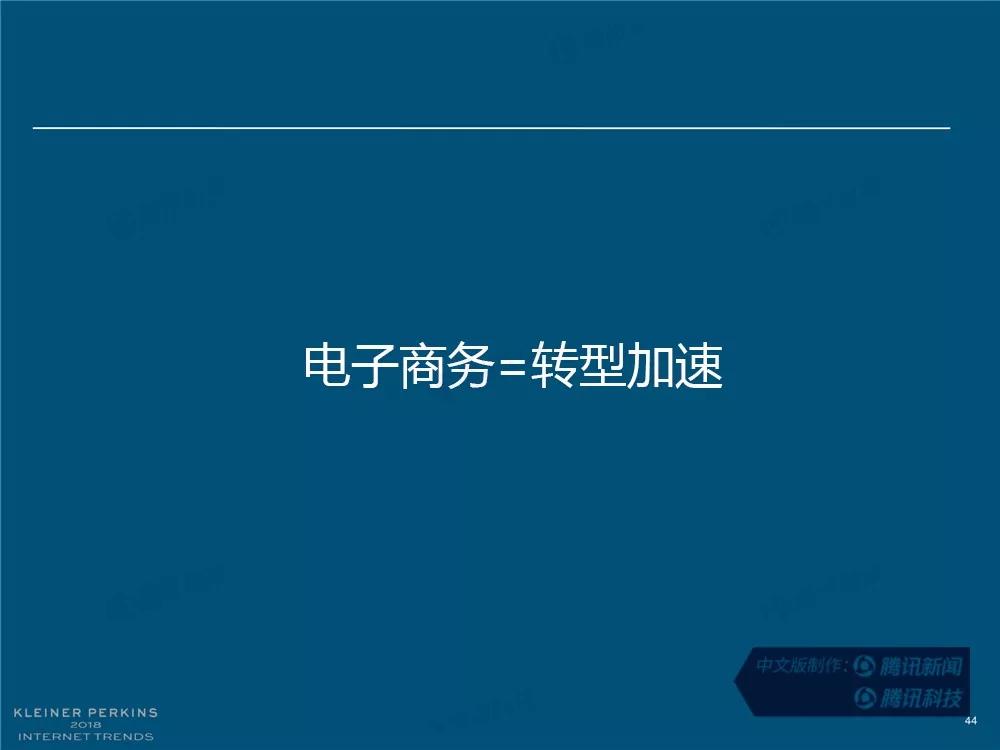 【完整版】2018互联网女皇趋势报告：全球互联网用户出现个位数增长