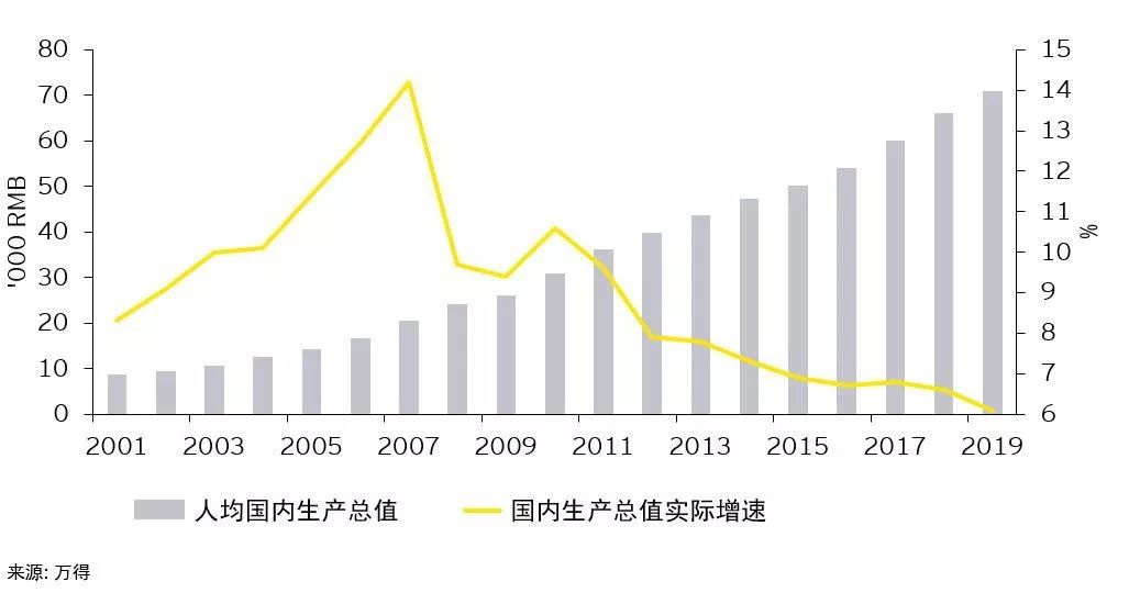 疫情中的企业应对之道：应时而谋，多种组合应对疫情冲击