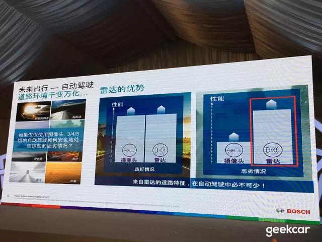 博世联合百度、高德、四维的这个合作，才是中国自动驾驶的大招