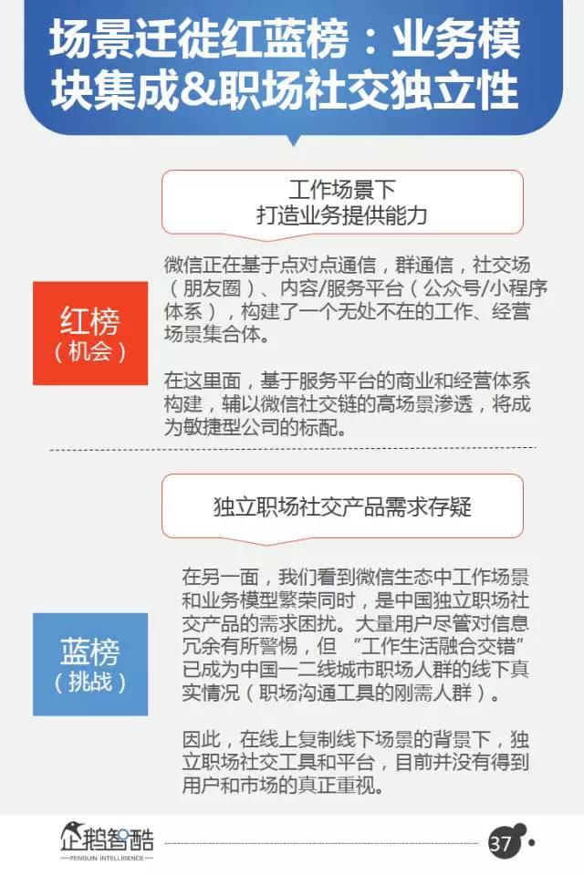 微信2017用户研究和商机洞察：从社交迁徙到商业变革