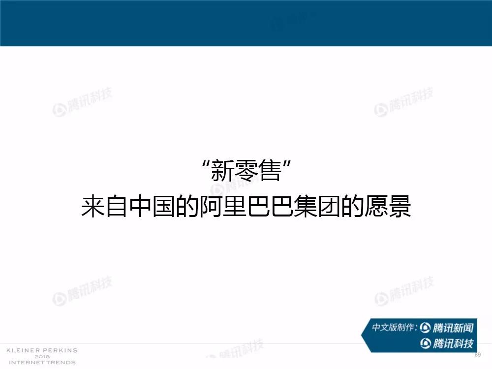 【完整版】2018互联网女皇趋势报告：全球互联网用户出现个位数增长