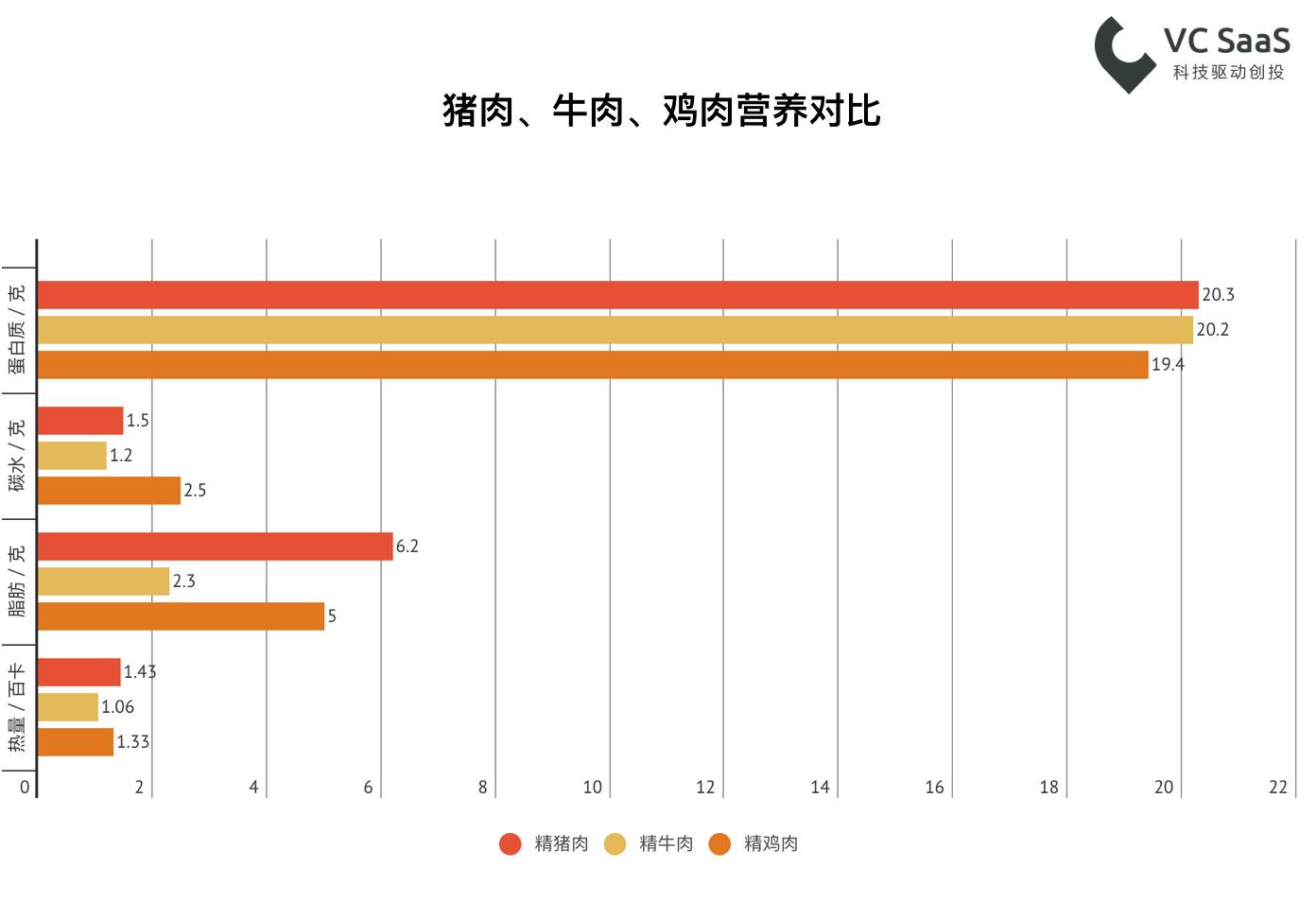 中国猪肉养殖市场规模_中国生猪养殖规模化进程_养猪市场分析计划书