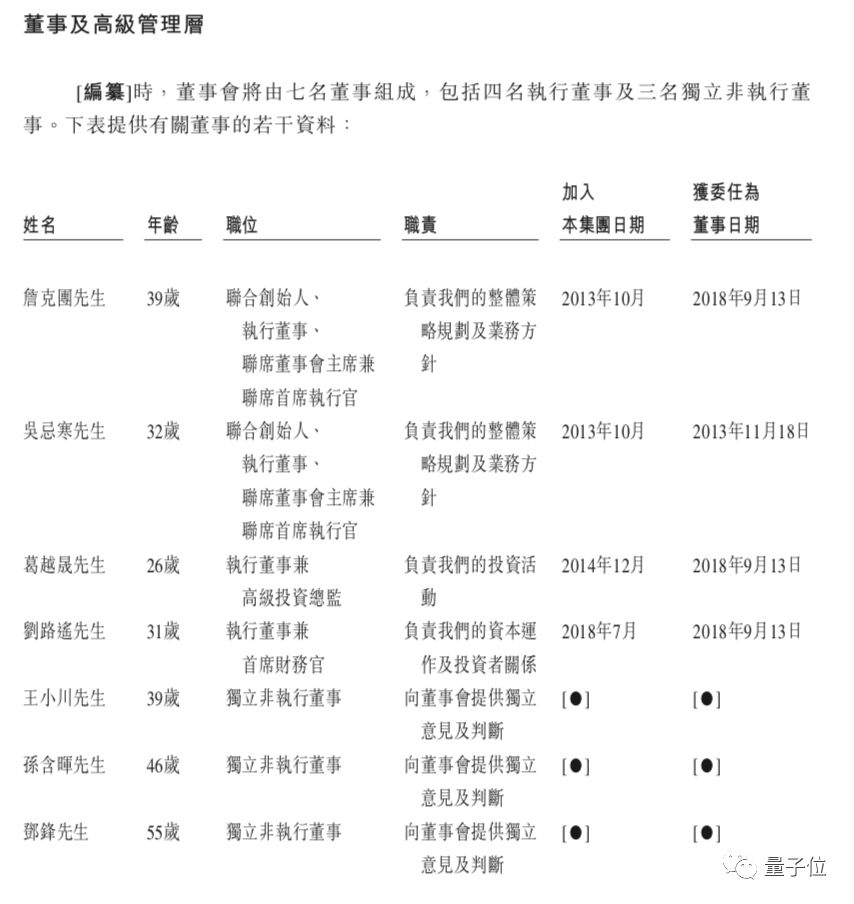 比特大陆是至尊宝，区块链是白晶晶，AI是他的紫霞仙子