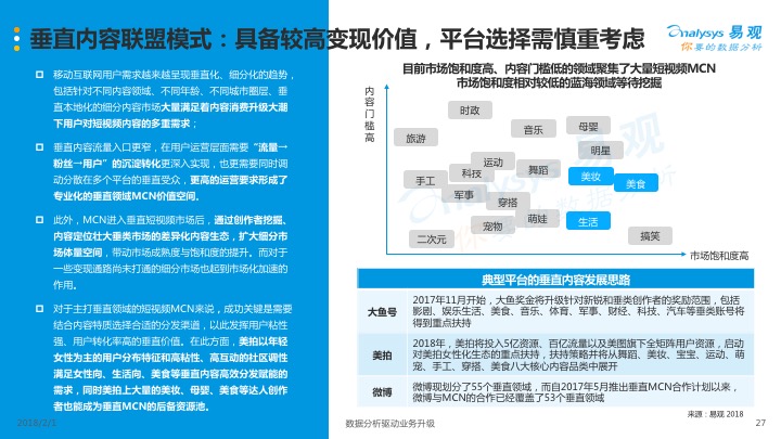 美拍发布首份短视频MCN白皮书，BAT纷纷押注，2018机构数量将达3300家