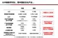 谈谈内容创业进入深水区的几种商业模式