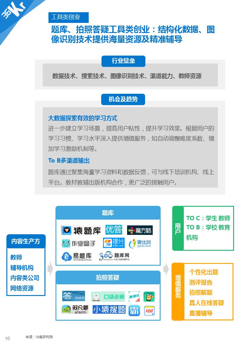 幻灯片10.PNG