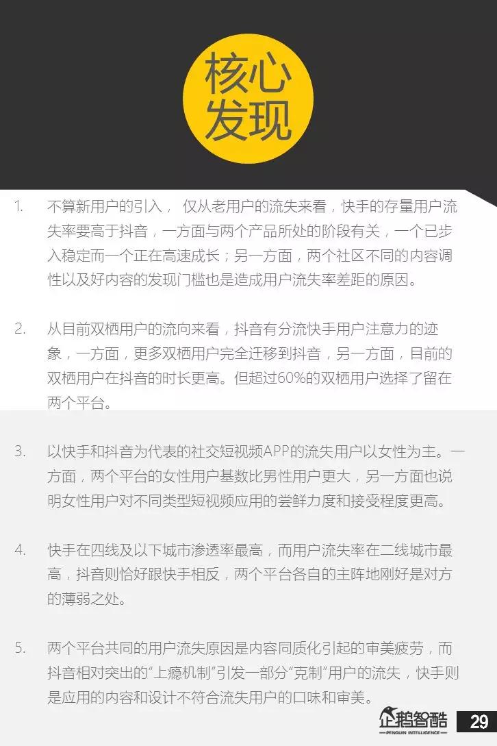 亿级新用户红利探秘：抖音&快手用户研究报告