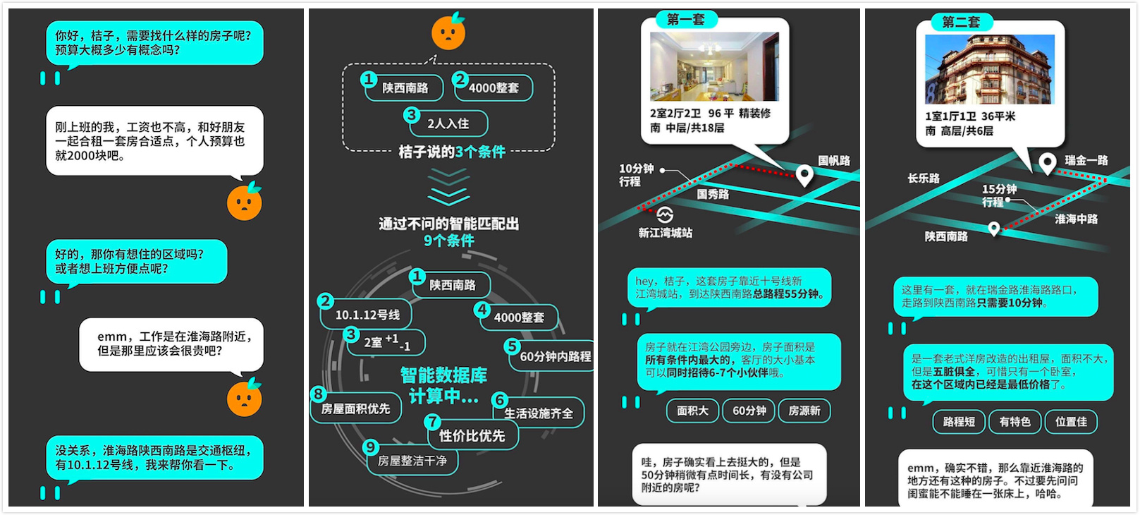 「不问租房」：既然不能去中介，那么用AI做个新型中介？