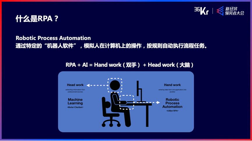 ​来也科技董事长兼CEO汪冠春：智能时代RPA+AI新型劳动力｜WISE2020新经济领风者大会