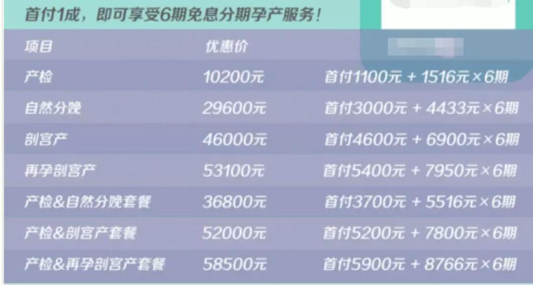 车位、幼儿园、墓地、二胎，千亿市场消金新场景，居然零逾期？