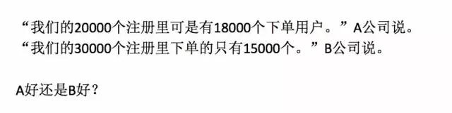 投资人是怎样分析数据的？早知道这些我的公司就不会死