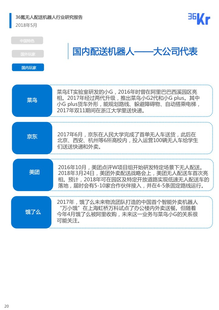 深度报告：机器人配送商战前夜，再造无人版顺丰与达达