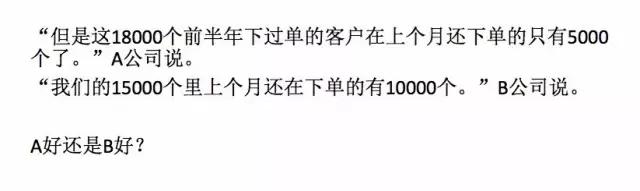 投资人是怎样分析数据的？早知道这些我的公司就不会死