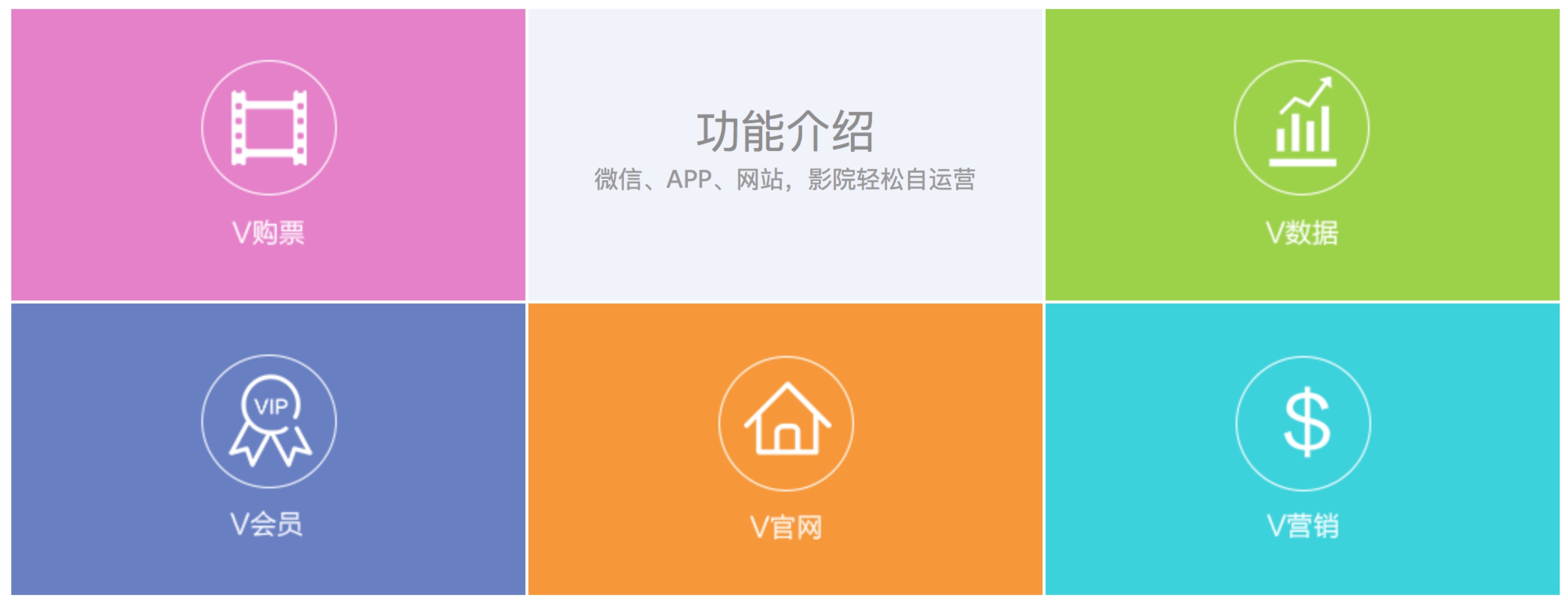 小镇青年的电影生意怎么做？“VC电影”想先从改善影院会员服务入手