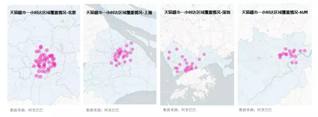 哪个城市才是中国的新零售之都？