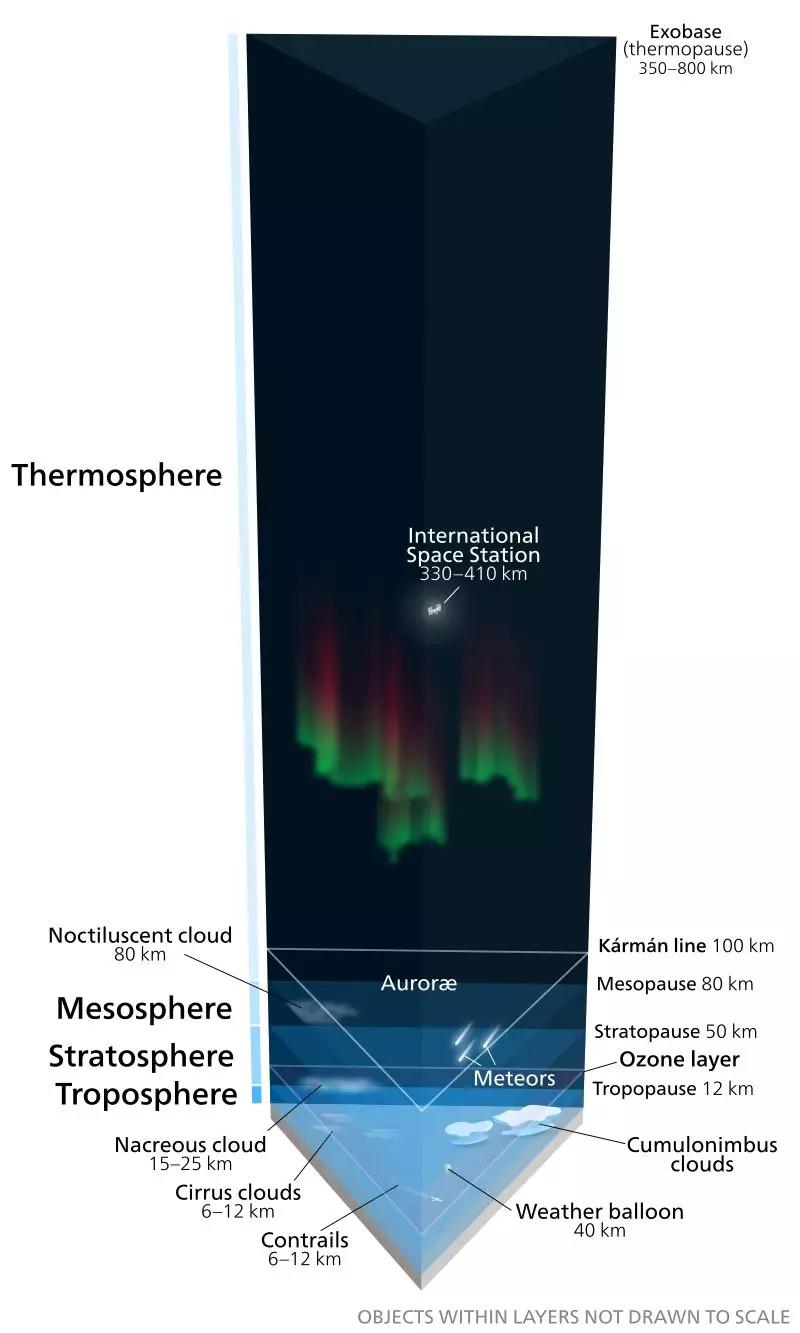 铱星系统重生前传：20世纪最强卫星星座，当年缘何被0.042折贱卖？