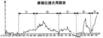 数字货币 | 中国将发行加密数字货币，对哪些人影响最大？