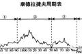 数字货币 | 中国将发行加密数字货币，对哪些人影响最大？