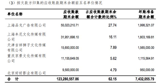 那些中国迪士尼，日子不算太好过