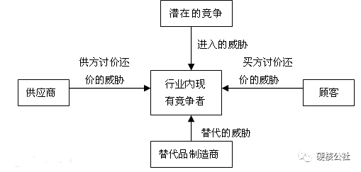 英国最大百货商店Debenhams还能过完242岁生日吗？