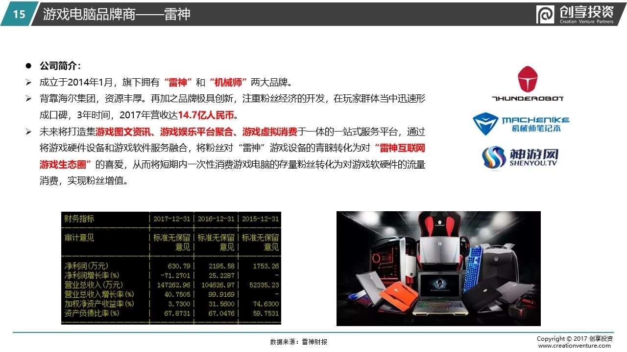 追求极致——创享投资2018游戏电脑及外设研报