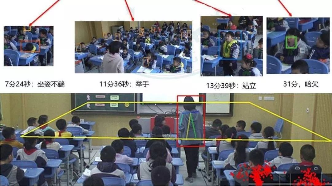 美国数十万大学生被校方追踪位置，监控真的能督促学习？