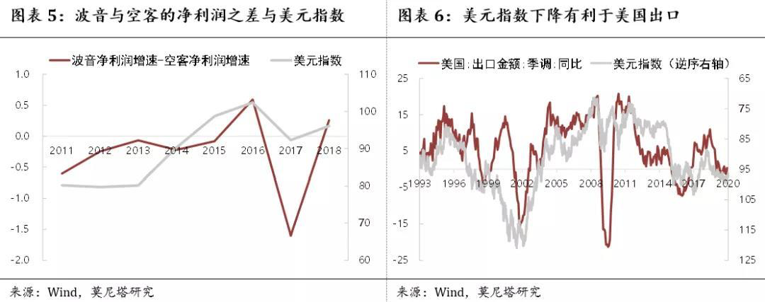 乌克兰客机失事，谁将同它一起坠落？