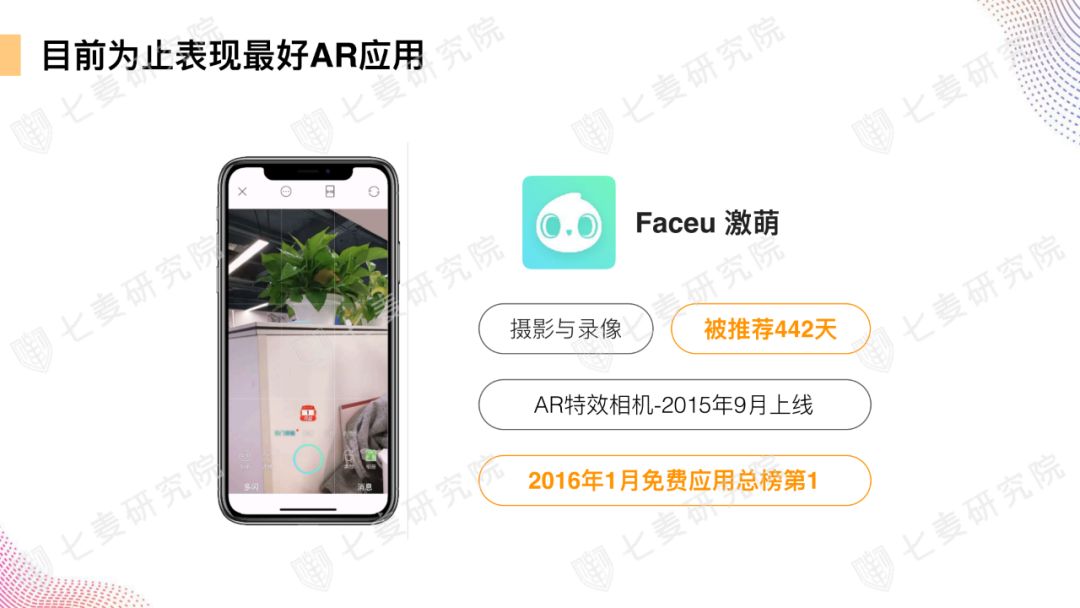 App Store上的AR世界：超 4000 款应用，谁是苹果官方最爱？