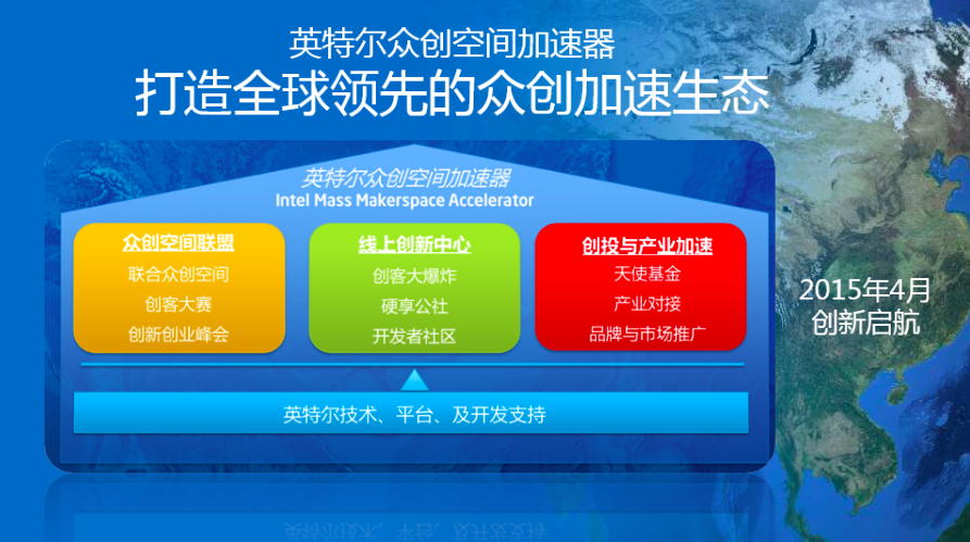 英特尔中国李德胜：科技创新是王者回归，基础科技创新和业务模式创新是螺旋式发展｜WISE·2016企业服务年会