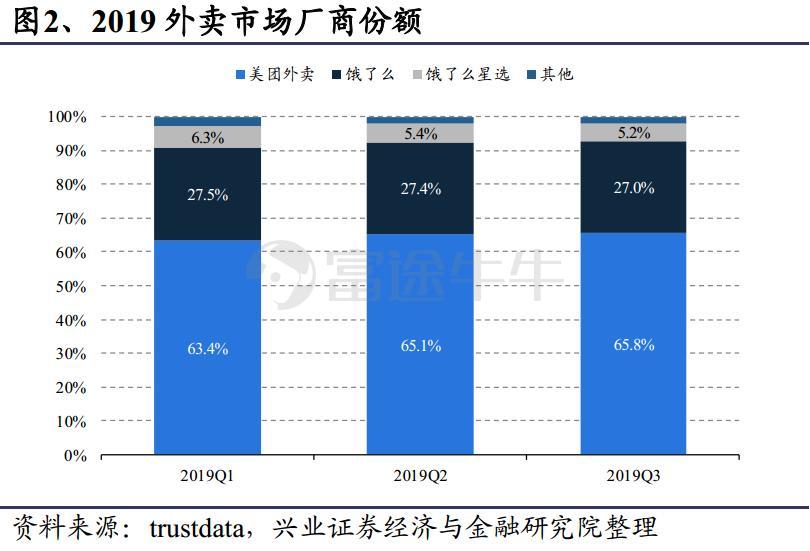 图片上传中...