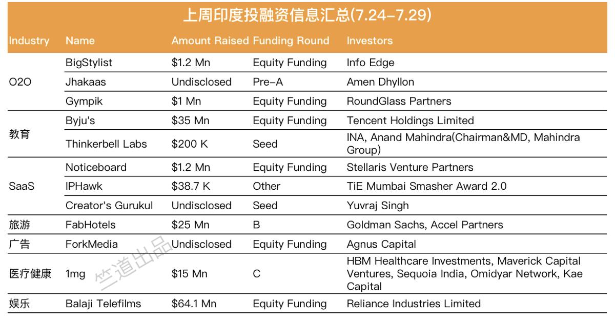 屏幕快照 2017-07-31 下午5.21.53