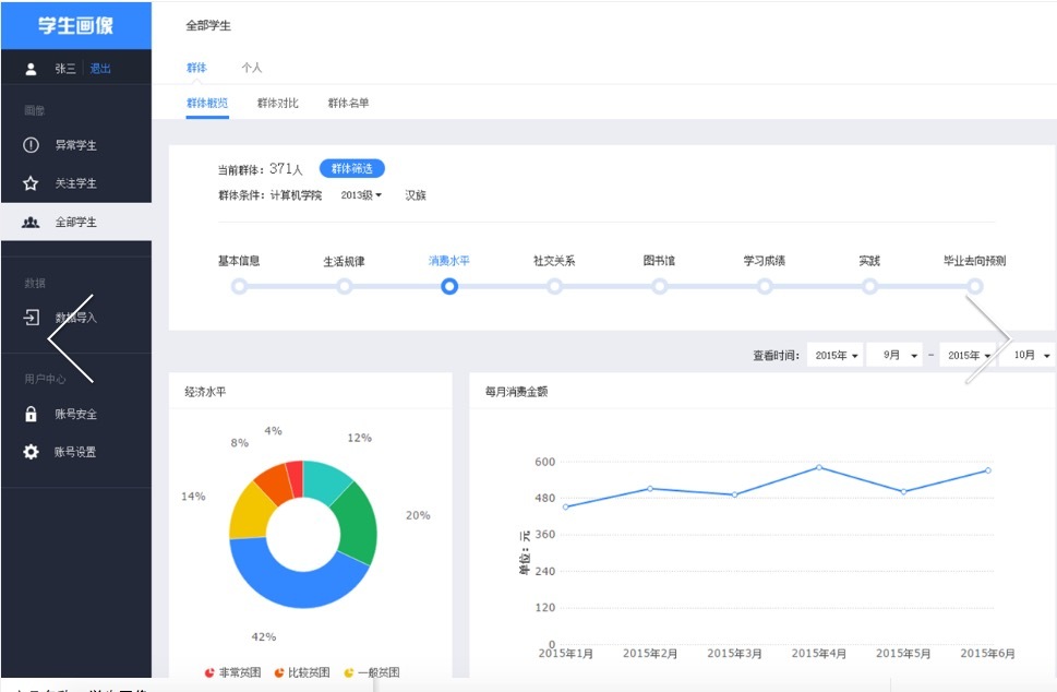 按时吃早饭的学生成绩更高？寻道科技想用大数据给高校一个画像