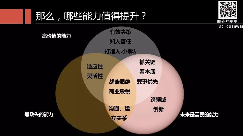 数据分析：什么能力最值钱