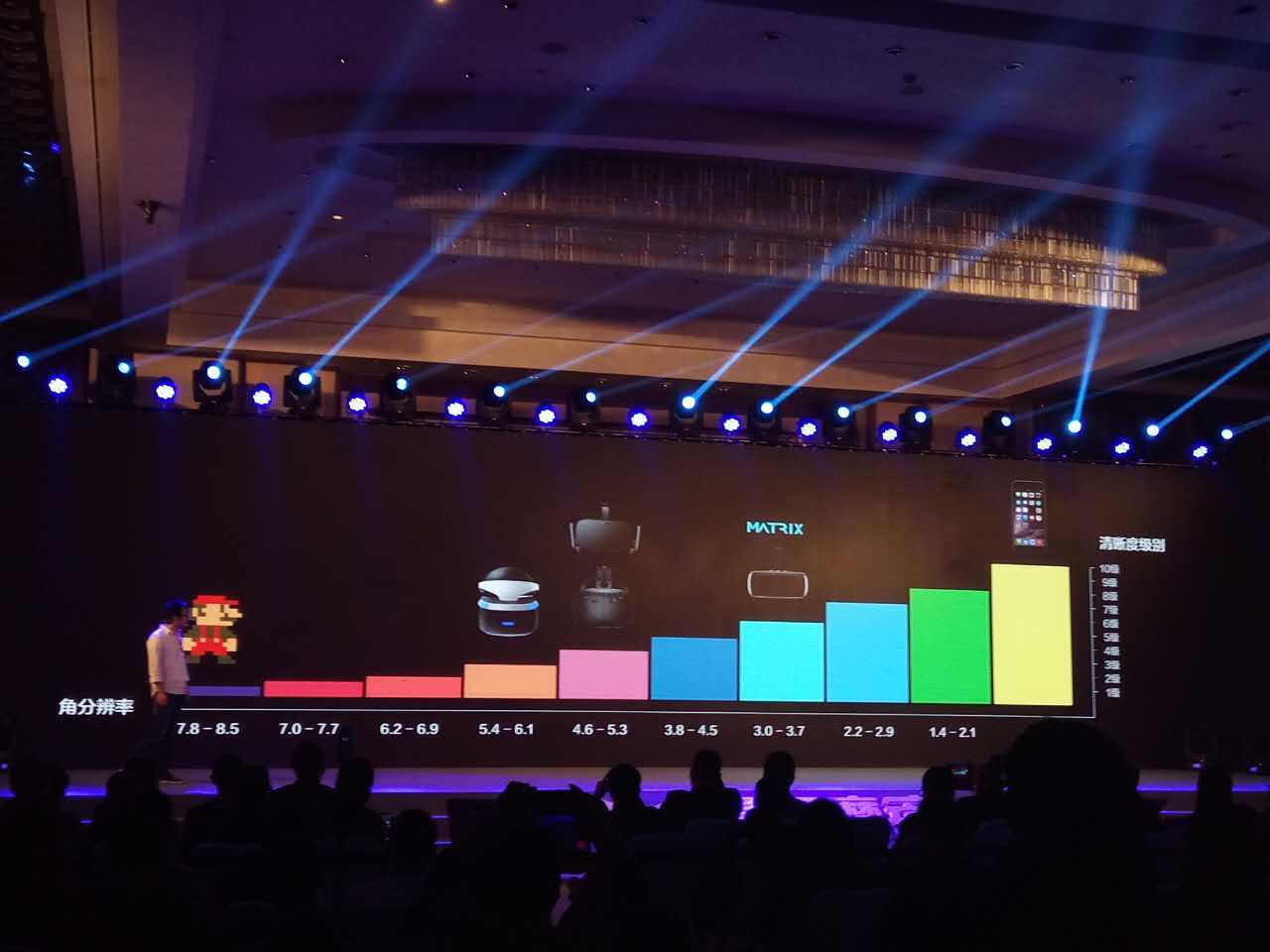 暴风推出3K屏230g一体机，魔镜Matrix定价2499元