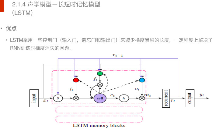 音频鉴黄是如何做到的？深度解析音频检测背后的技术