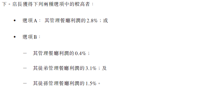 揭开海底捞IPO“锅底”后发现，它的独家底料是“师徒体系”