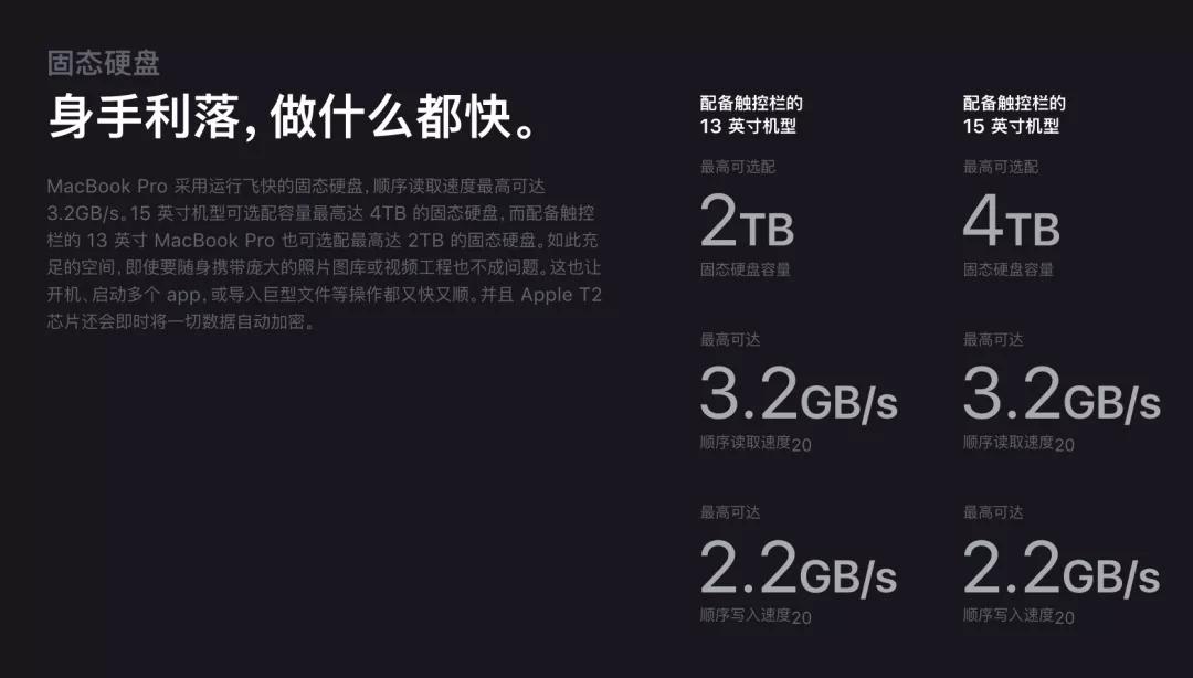 新 MacBook Pro 值不值得买，怎么买最划算？